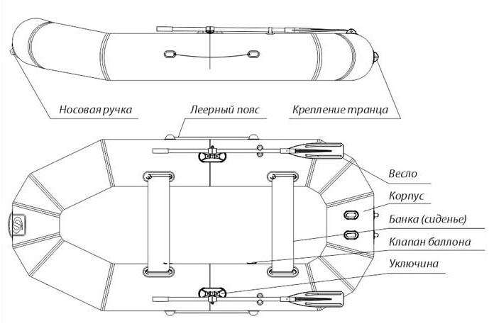 Транец для лодки чертежи 107