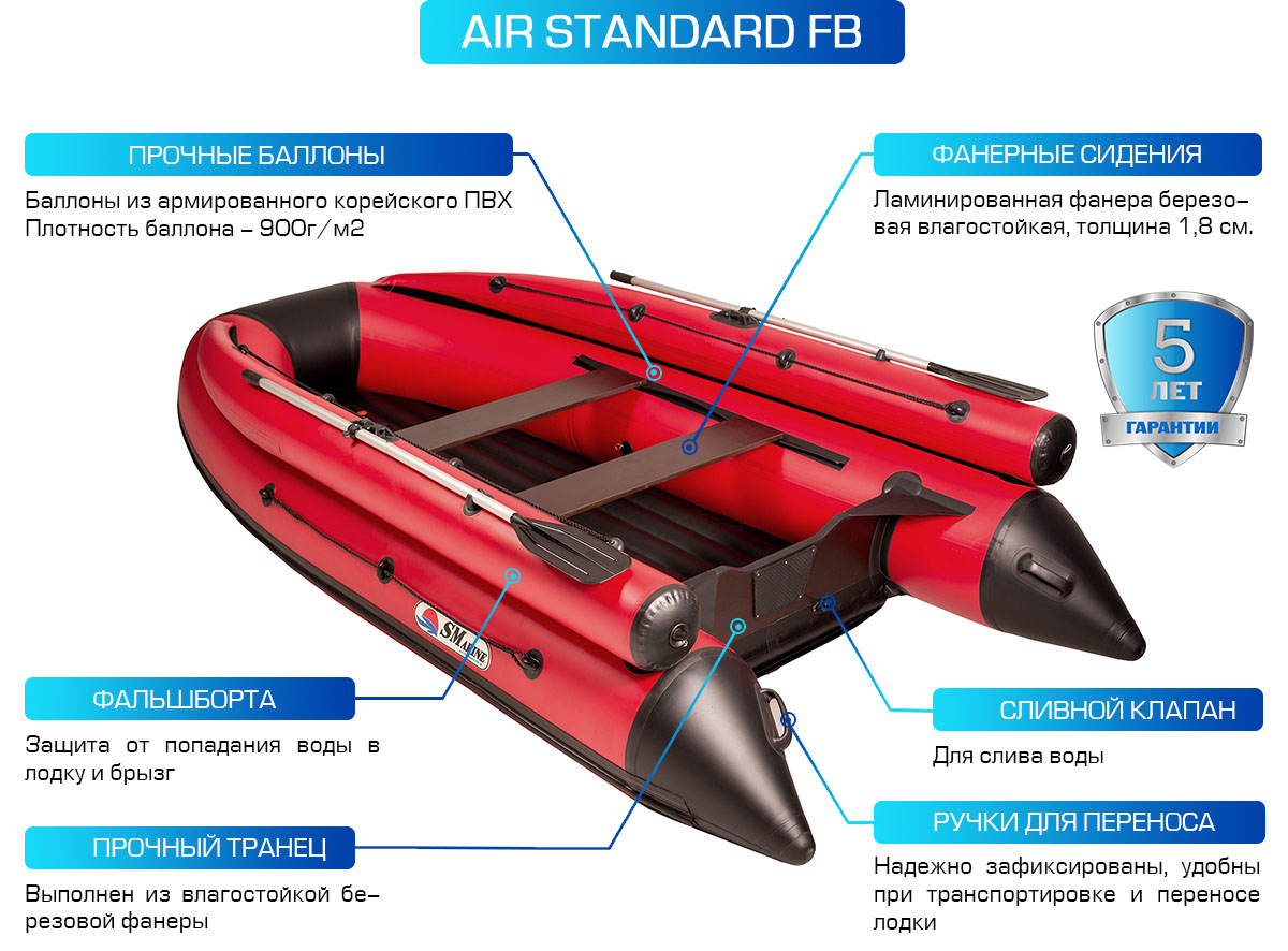 SMarine Air характеристики надувной лодки