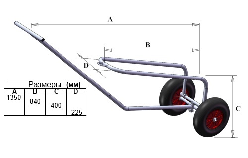 Тележка для лодок размеры