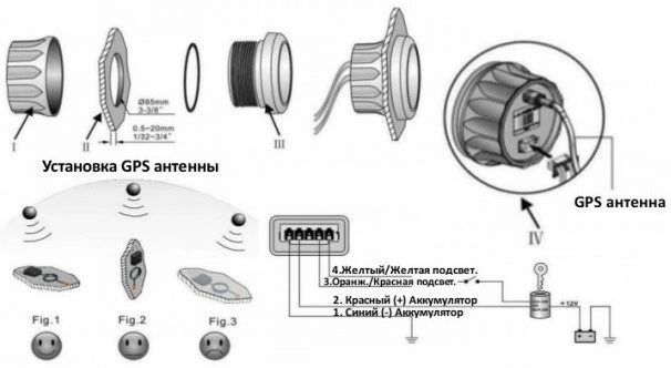 Спидометр GPS аналоговый (BS), 60 узл.