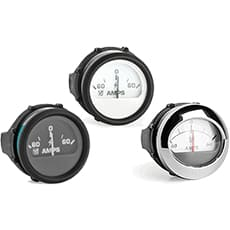 Амперметры