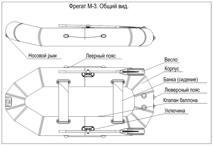 Схема и общий вид надувной лодки Фрегат М3