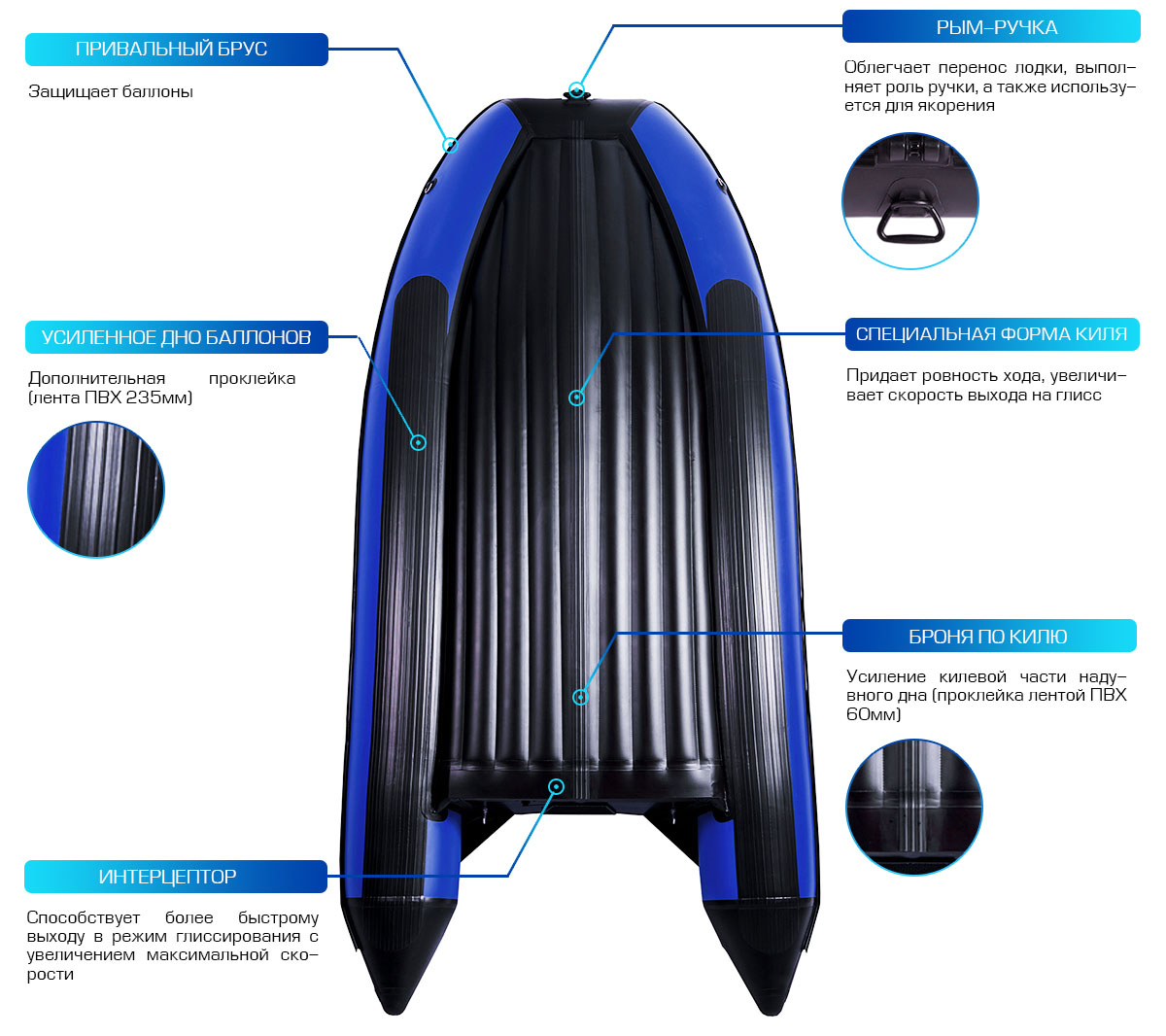 SMarine Air характеристики надувной лодки