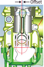 Лодочный мотор Suzuki DF характеристики