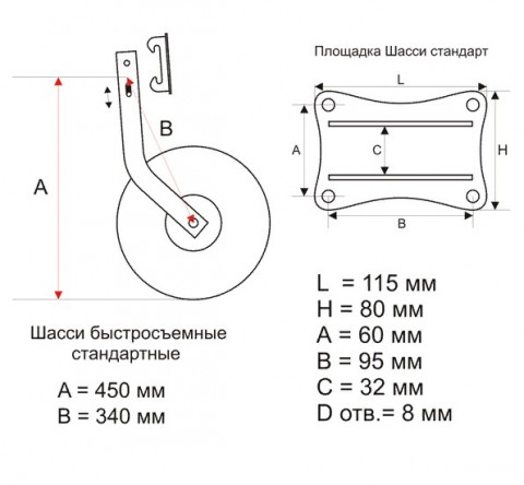 Комплект колес транцевых Скат 311 стандартные быстросъемные