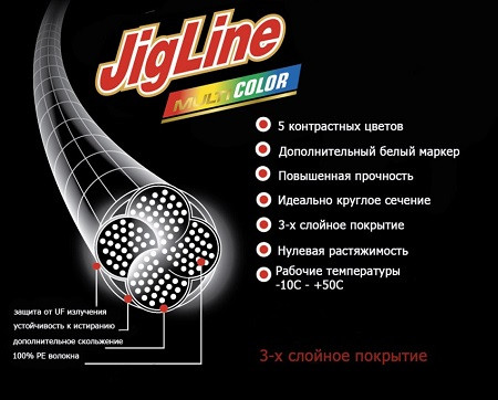 Шнур JigLine Multicolor 0,16 мм, 12,0 кг, 100 м ( 5 цветов по 10 м)