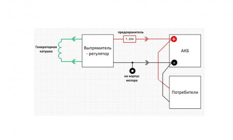 Выпрямитель-регулятор напряжения для 2т и некоторых 4т лодочных моторов