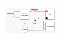 Выпрямитель-регулятор напряжения с тахосигналом для 2т и некоторых 4т лодочных моторов