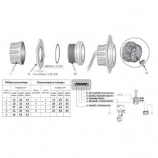 Тахометр 6000 об/мин со счетчиком моточасов (WS)