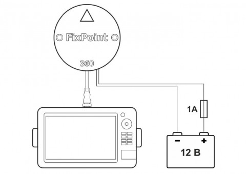 Компас Fix Point 360 для эхолотов Lowrance, Garmin