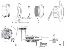 Трим-указатель для ПЛМ (WS), 160-10 Ом