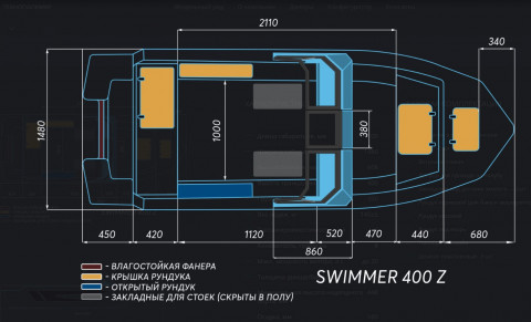Swimmer 400 Z