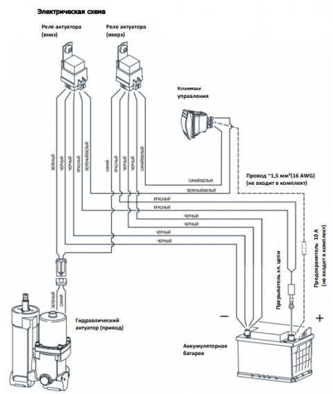 Выносной регулируемый транец (Trim) 55-0055