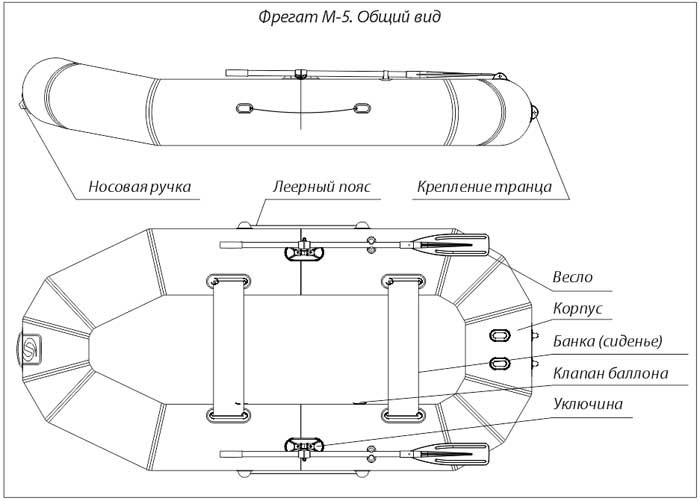 Схема и общий вид надувной лодки Фрегат М5