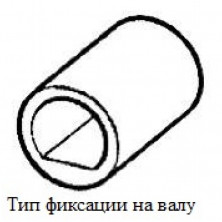 Крыльчатка помпы охлаждения двигателя Honda