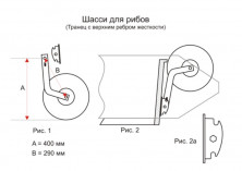 Колеса транцевые для лодок РИБ